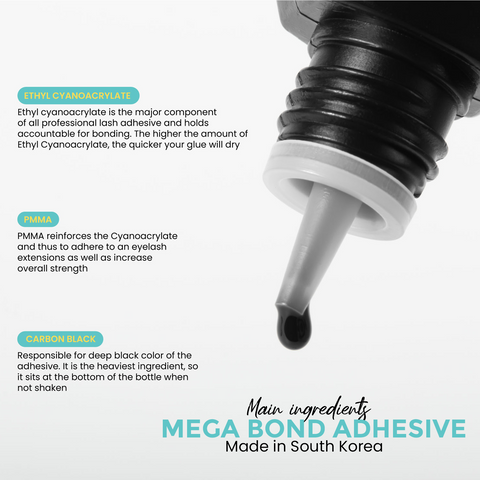 Mega Bond Adhesive - 0.5s